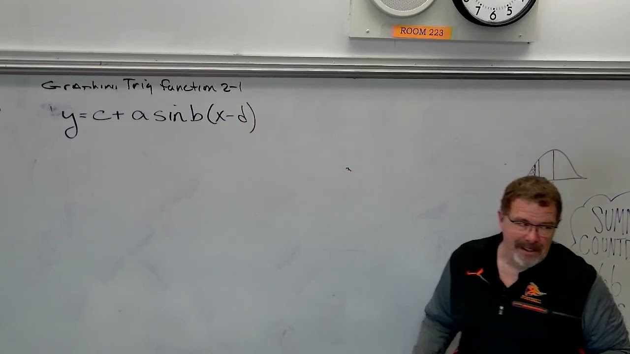 Alg 2 Graphing Trig Sin&Cos