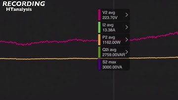 HT Instruments APP HTAnalysis Power quality Energy logger multifunction tester