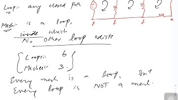 Mesh Analysis (Part 1): Concept and a Solved Example