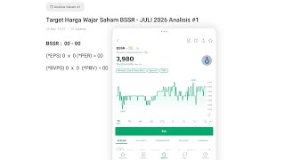 Harga Wajar Bssr - Target Juli 2026 Cek Analisisnya
