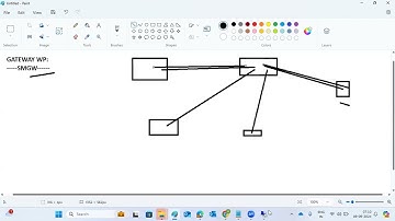 SAP GATEWAY and SPOOL WP
