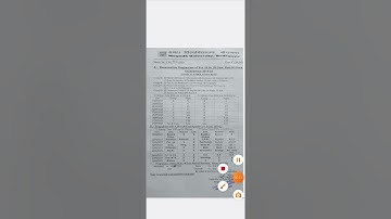 Magadh BA, Bsc, Bcom Part-3 Exam Schedule #BaExam #BscExamDate #Bcom #MagadhUniversityUpdate