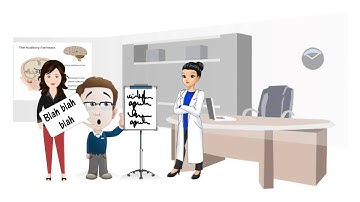 Speech & Language Assessment