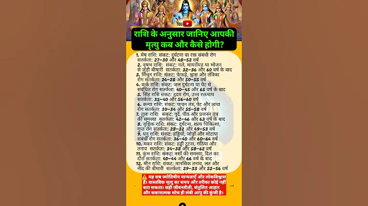 राशि के अनुसार जानिए आपकी मृत्यु कब और कैसे होगी?#राशिफल #ज्योतिष #Astrology #मृत्युयोग #facts