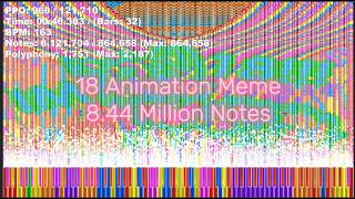 Black Midi 18 Animation Meme - 8.44 Million Notes