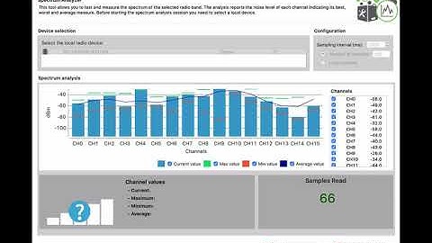 Digi XCTU Spectrum Analyzer for 2.4 GHz Modules