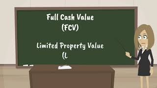 Educational Video Series: Notice of Value (2020 edition)