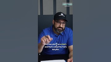 Fundamentals Unfiltered | The Fed’s Dot Plot #investing #finance