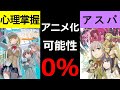 【とある科学の心理掌握／アストラル・バディ】アニメ化しないことが作者から公表されたことに対する読者の反応集
