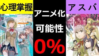 【とある科学の心理掌握／アストラル・バディ】アニメ化しないことが作者から公表されたことに対する読者の反応集