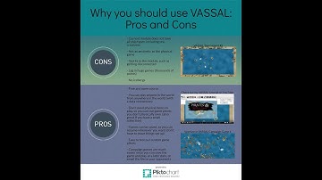 Why you should use VASSAL: Pros and Cons of the VASSAL module