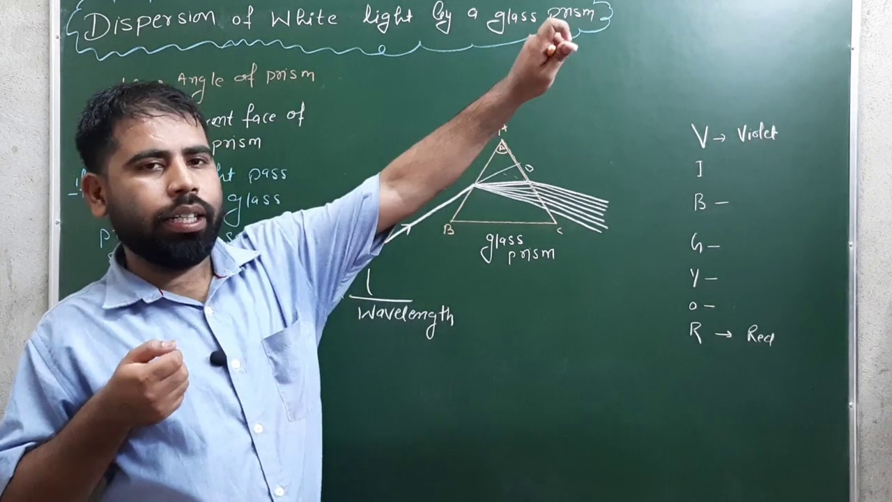 ch 11# Dispersion of white light by a glass prism - YouTube