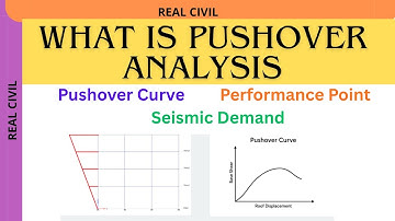 Pushover Analysis Explained | Step Concept, Pushover Curve & Seismic Performance of Structures