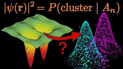 This Quantum Concept Helped Me Understand Machine Learning [KMeans & Gaussian Mixture]