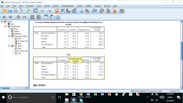 Reverse the negatively worded statements and develop a new scale