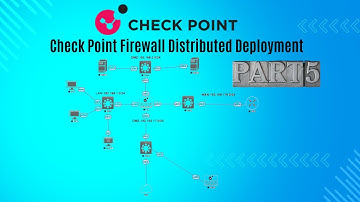 Distributed Deployment Part 5: Adding Security Gateway | Check Point Firewall Lab Tutorial