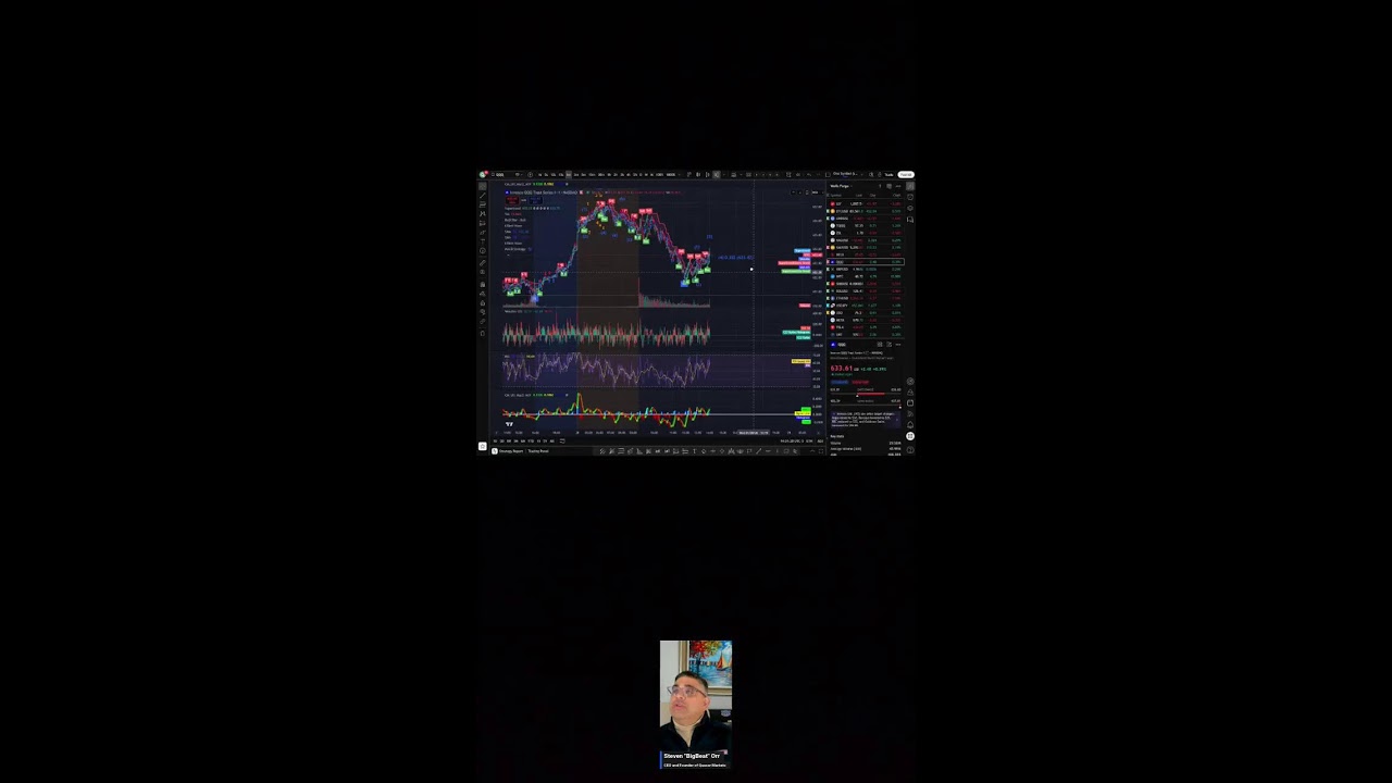 QM LIVE-FED DECISION  📱