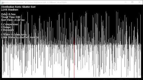 ArrayV - Unsuccessful Sort