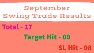 Swing Trade | September Swing Trade Result | swingtrading swingtrader swingtradingstocks nse