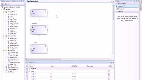 Class Designer support for C++
