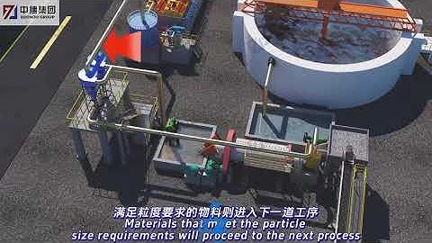 Mineral processing plant flotation separation process #goldprocessing #flotation #mineralextraction