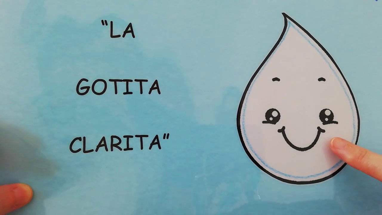Cuento La gotita Clarita. Introducción ciclo del agua. Infantil - YouTube