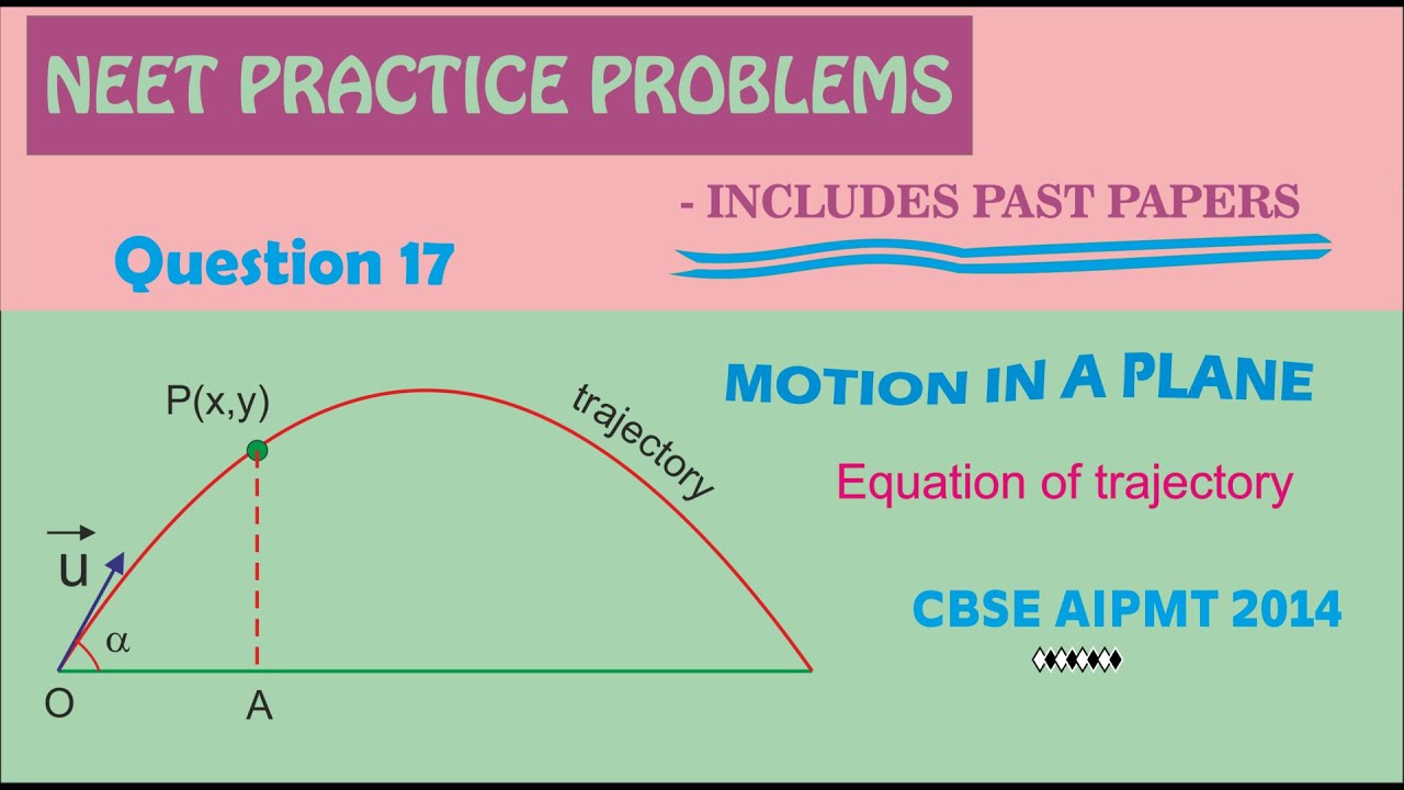 NEET practice l Physics l Question 17 l Motion in a plane l Projectile ...