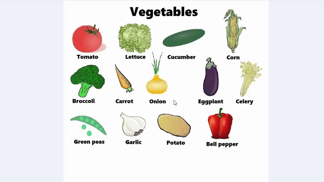 Овощи на английском языке. Vegetables транскрипция на русском. Овощи и фрукты английский язык. Овощи на английском. Vegetables транскрипция на русском.