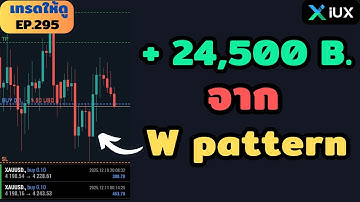 เทรดให้ดู EP.295 | แชร์จังหวะเข้าเทรดทองคำ (XAUUSD) ด้วยทรงกราฟ Sideway + W pattern