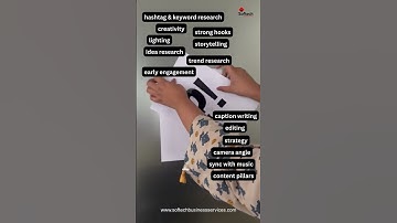 Not Just a Reel: The Strategy Behind Every Scroll-Stopping Clip 🎬🔥 #reels #shorts