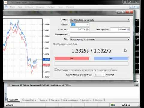 ЗАРАБОТОК КАК ТОРГОВАТЬ НА ФОРЕКС-20-08-2015