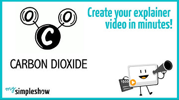 Carbon Dioxide - explained in a nutshell - mysimpleshow