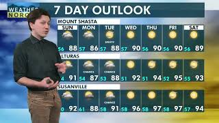 Weather NorCal Evening Forecast 7-11