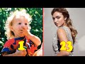 Peyton List From 1 to 23 Years Old 2021 👉 @staronline7479