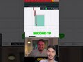 🔥 Best Scalping Strategy by Mayank Bhai 📈 | High Accuracy Setup #shorts