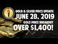 Gold Price Breakout 📈June 2019 // Above $1,400