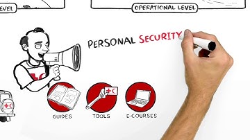 IFRC - Stay Safe animation EN