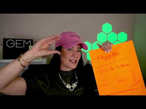 Zepbound Foods TO ABSOLUTELY AVOID ON ZEPBOUND WEIGHT LOSS JOURNEY GLP1 Foods To Have GEM BITES