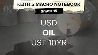 Keith's Macro Notebook 3\/19: USD | Oil | UST 10YR