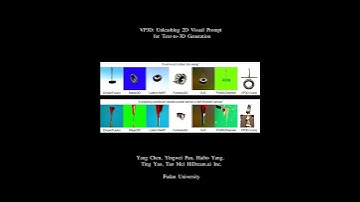 VP3D | Unleashing 2D Visual Prompt for Text-to-3D Generation | CVPR 2024 #computervision #ai #ml