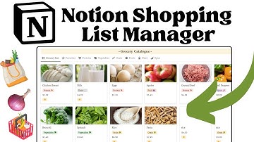 Notion Grocery Shopping List Planner and Tracker Manager  (+ Template)