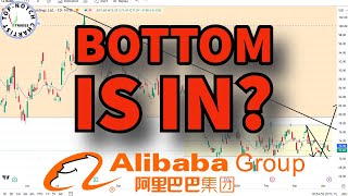 PARTY TIME for Alibaba Stock?
