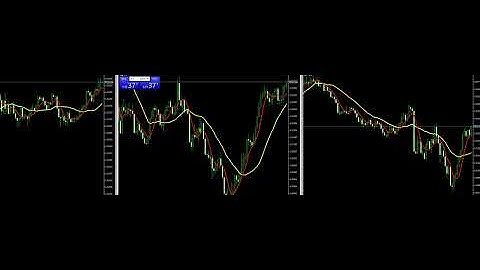 Kayıt 2025 11 12 201326 mp4 PAUND  AL SİNYALİ