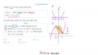 9-D-85/Zistory/Mathematics II/2017 (B) September/Evaluation Institute 20