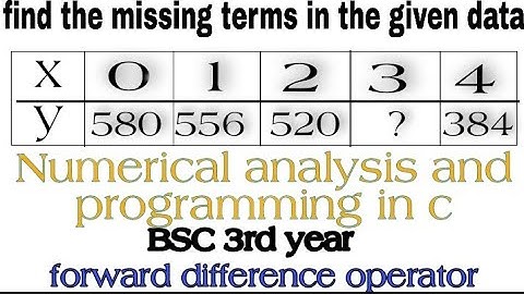 BSc third year most important questions numerical analysis and programming in C Bs.C 3rd year