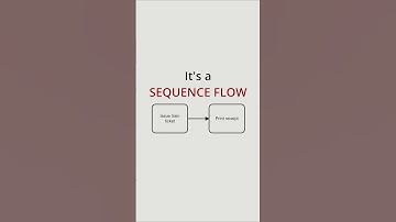 BPMN: Sequence Flow