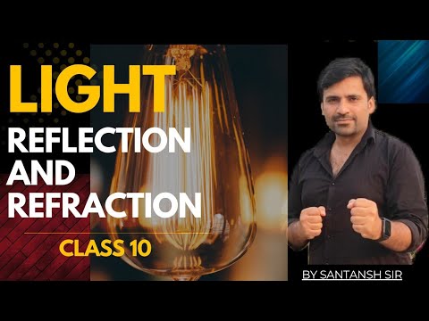 Light - Reflection