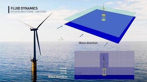 Wave effects on offshore wind turbine structure