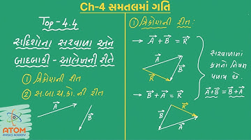 Addition & Subtraction of Vectors || Ch 04 Motion in a Plane || Std 11 Physics || GSEB