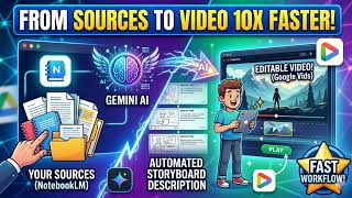 Low Key PD: Is Gemini + Google Vids Better Than NotebookLM?
